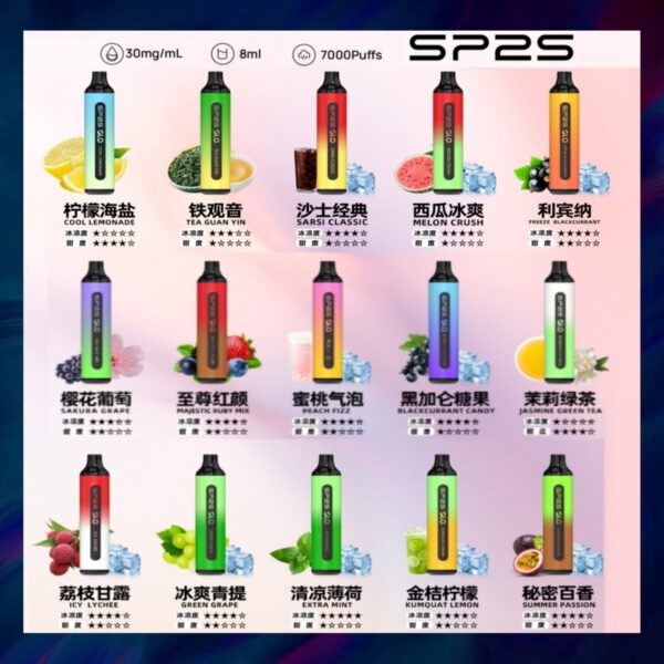 SP2S 拋棄式 7000 口｜15 種口味可選｜Type-C 快充（滿三送一）